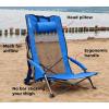 imageSPORT BEATS Low Beach Chairs Set of 2 Folding Beach Chairs High Back Support with Head Pillows Shoulder StrapsBlue